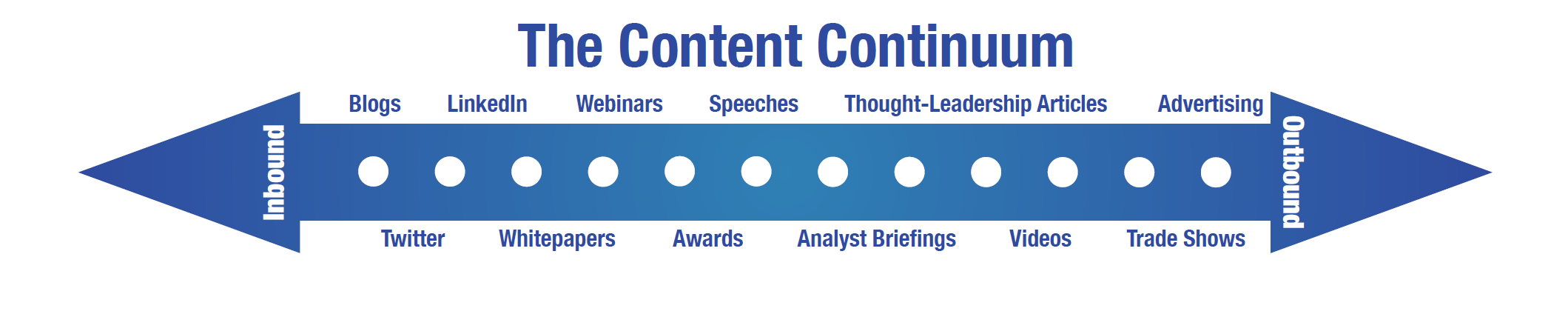 content con (2)